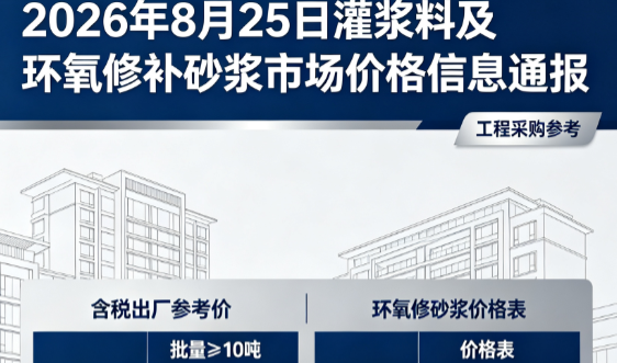 江干2026年8月25日灌浆料及环氧修补砂浆市场价格信息通报